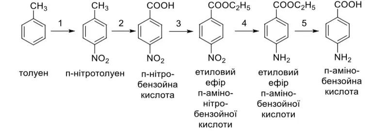 Зображення до питання